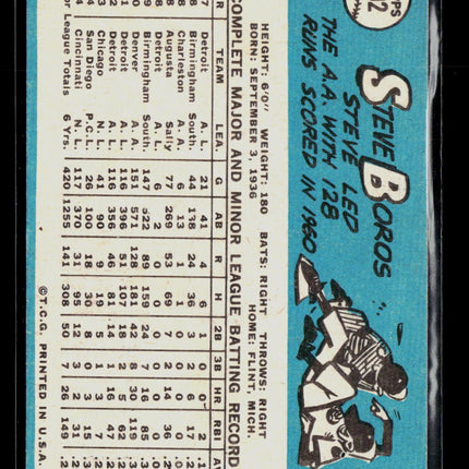 1965 Topps Steve Boros #102
