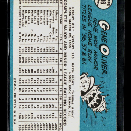 1965 Topps Gene Oliver #106