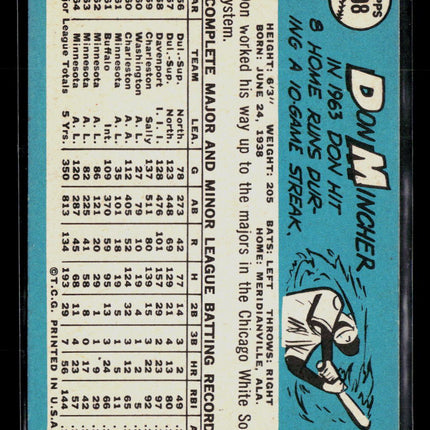 1965 Topps Don Mincher #108