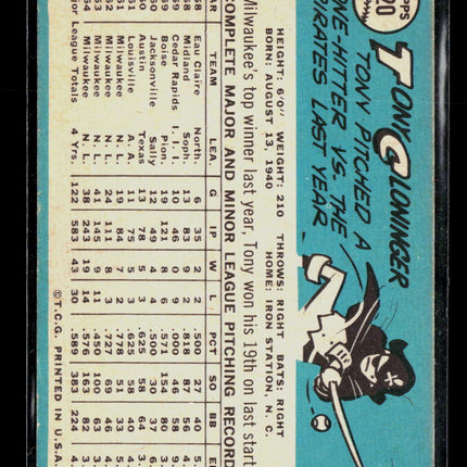 1965 Topps Tony Cloninger #520