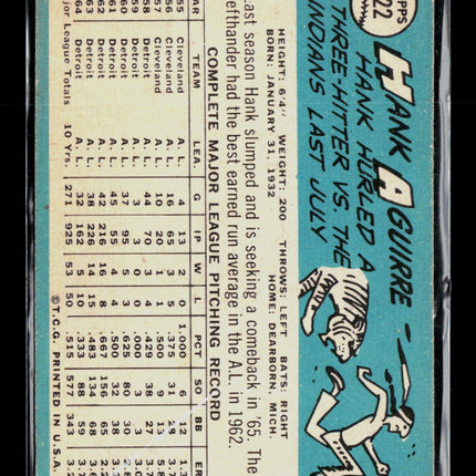 1965 Topps Hank Aguirre #522