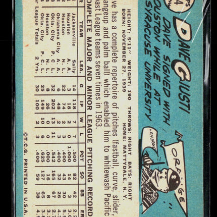 1965 Topps Dave Giusti #524