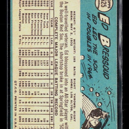 1965 Topps Eddie Bressoud #525