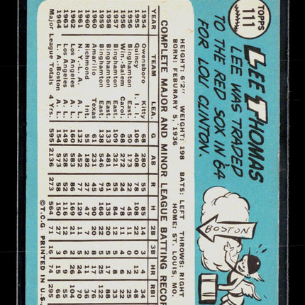 1965 Topps Lee Thomas #111
