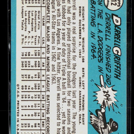 1965 Topps Derrell Griffith #112