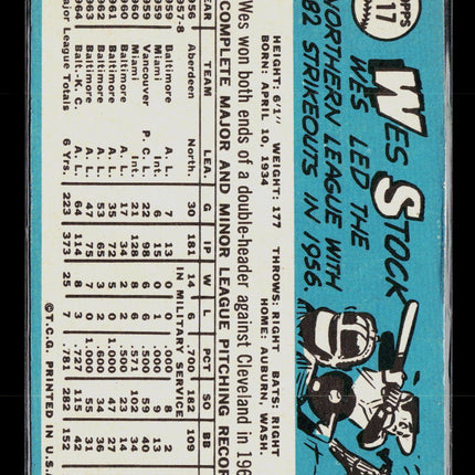 1965 Topps Wes Stock #117