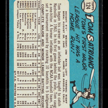 1965 Topps Tom Satriano #124