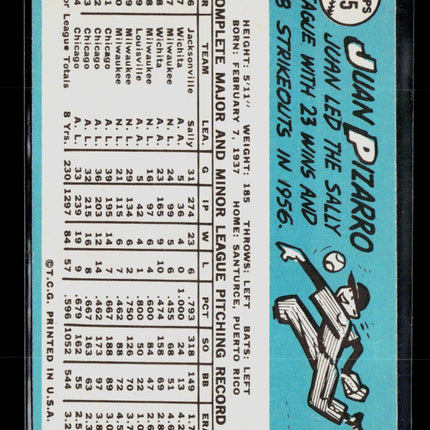 1965 Topps Juan Pizarro #125