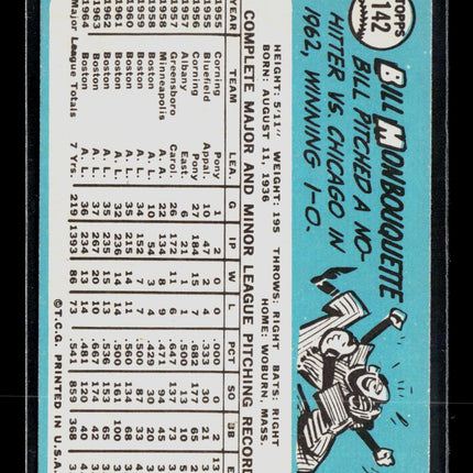 1965 Topps Bill Monbouquette #142