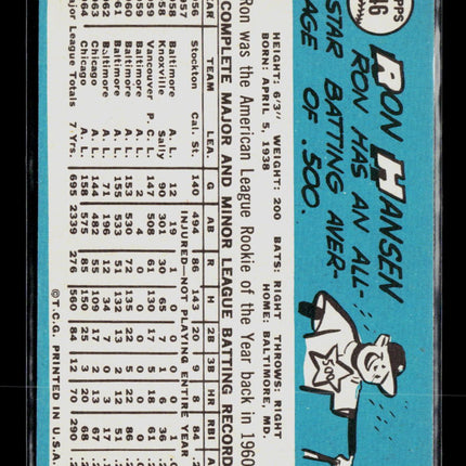 1965 Topps Ron Hansen #146