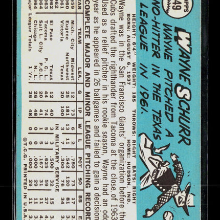 1965 Topps Wayne Schurr #149