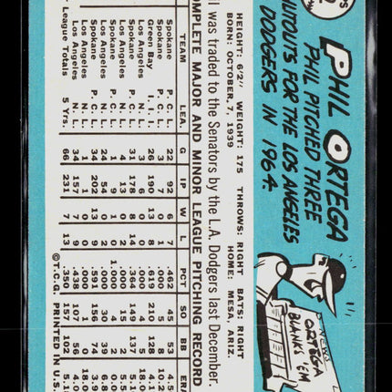1965 Topps Phil Ortega #152