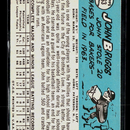 1965 Topps John Briggs #163
