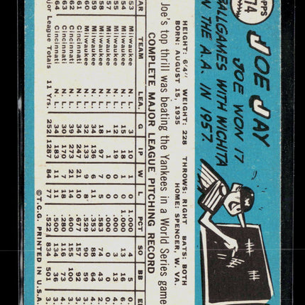 1965 Topps Joe Jay #174