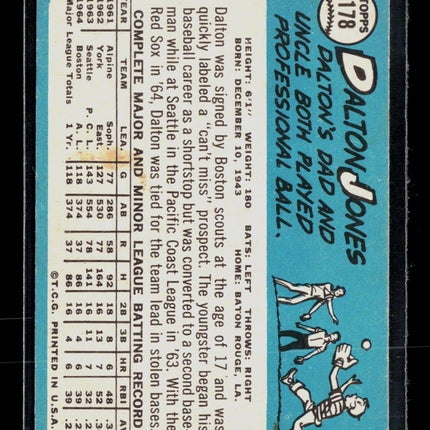 1965 Topps Dalton Jones #178