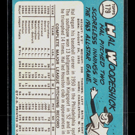 1965 Topps Hal Woodeshick #179