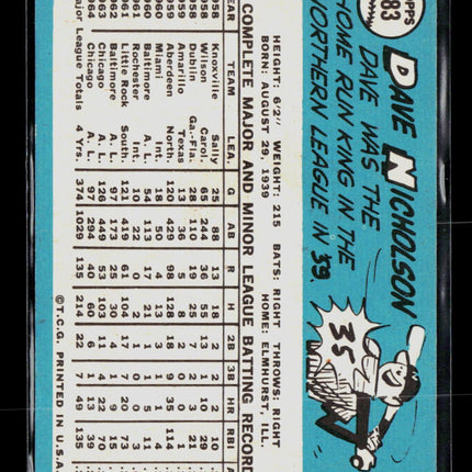1965 Topps Dave Nicholson #183