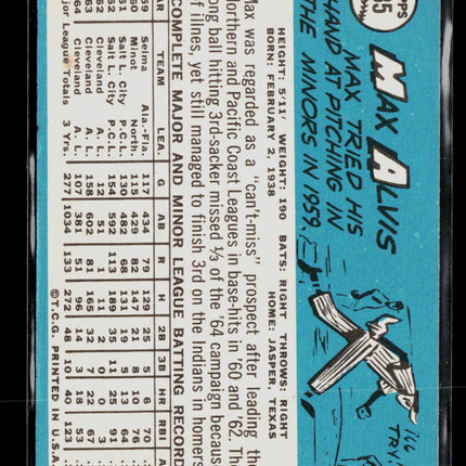 1965 Topps Max Alvis #185