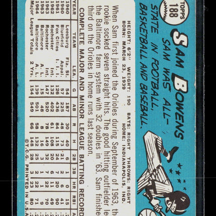 1965 Topps Sam Bowens #188