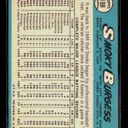1965 Topps Smoky Burgess #198