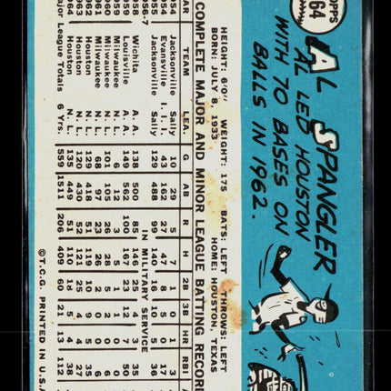 1965 Topps Al Spangler #164