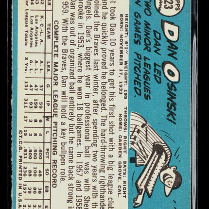 1965 Topps Dan Osinski #223