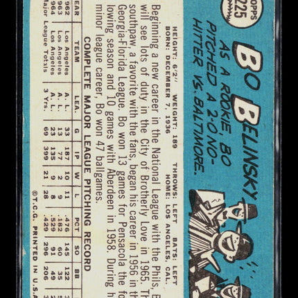 1965 Topps Bo Belinsky #225