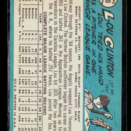 1965 Topps Lou Clinton #229