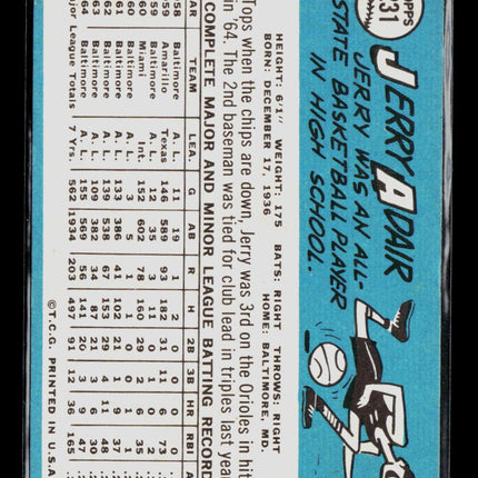 1965 Topps Jerry Adair #231