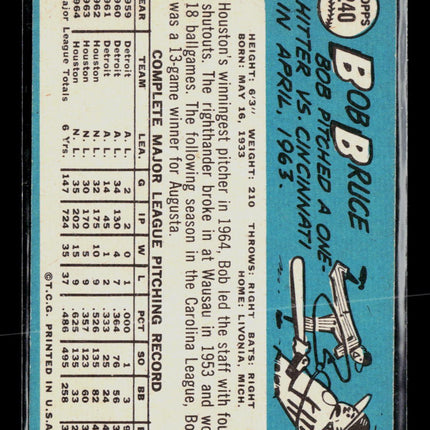 1965 Topps Bob Bruce #240