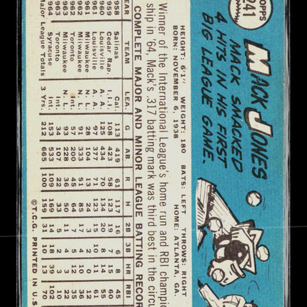 1965 Topps Mack Jones #241