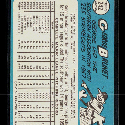 1965 Topps George Brunet #242