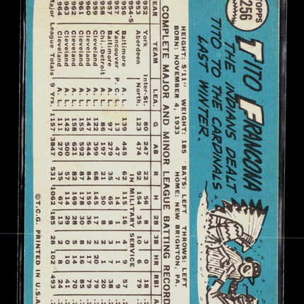 1965 Topps Tito Francona #256
