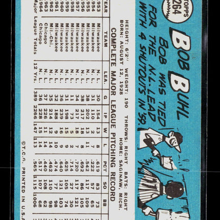 1965 Topps Bob Buhl #264