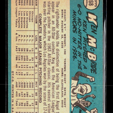 1965 Topps Ken McBride #268