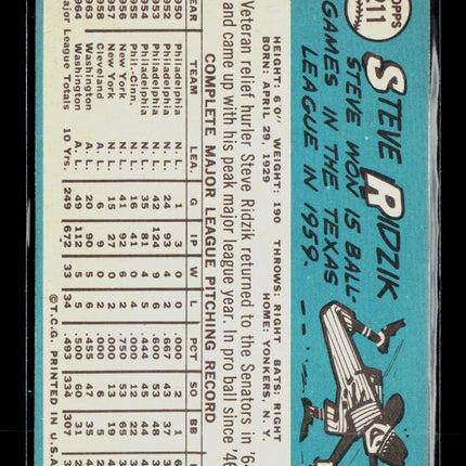 1965 Topps Steve Ridzik #211