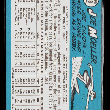 1965 Topps Joe Moeller #238