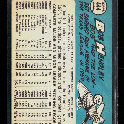 1965 Topps Bob Hendley #444