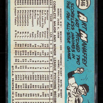 1965 Topps Art Mahaffey #446