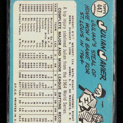 1965 Topps Julian Javier #447