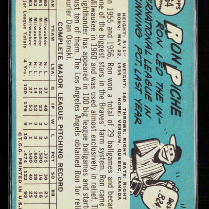 1965 Topps Ron Piche #464