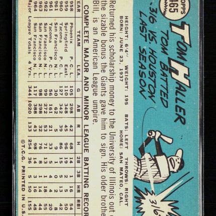 1965 Topps Tom Haller #465