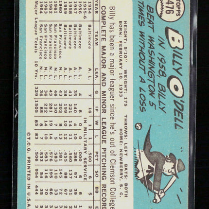 1965 Topps Billy O'Dell #476