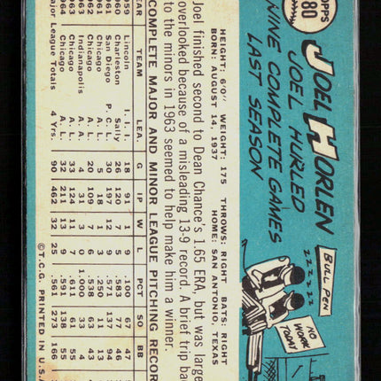 1965 Topps Joel Horlen #480