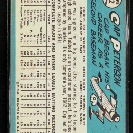 1965 Topps Cap Peterson #512