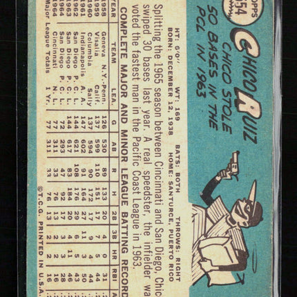 1965 Topps Chico Ruiz #554