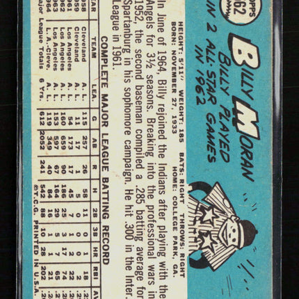 1965 Topps Billy Moran #562