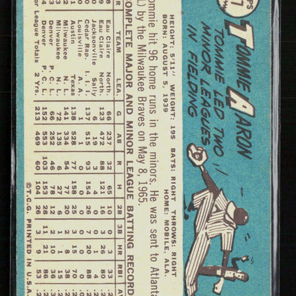 1965 Topps Tommie Aaron #567