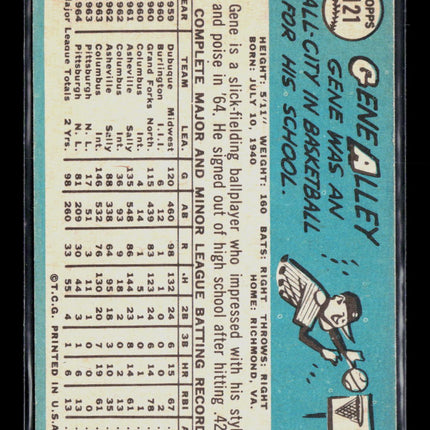 1965 Topps Gene Alley #121