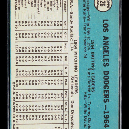 1965 Topps Los Angeles Dodgers #126